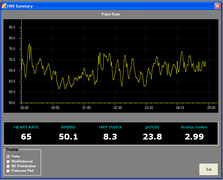 HRV Summary Screen